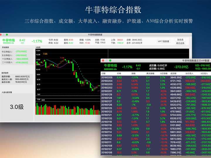 电脑看股炒股软件，现代投资者的必备工具