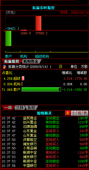 同花顺炒股软件免费下载指南