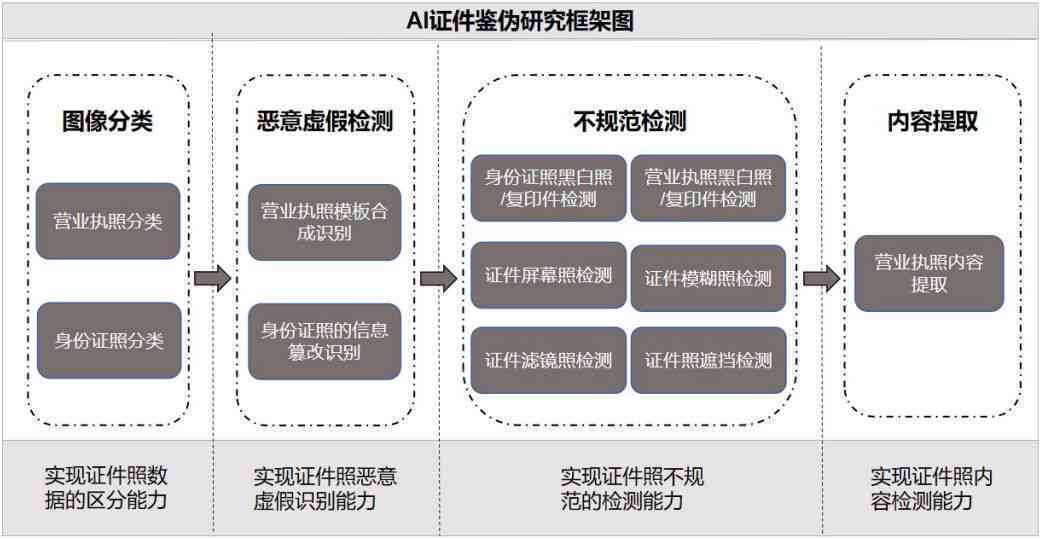 深度解析，000656股票行情及市场走势